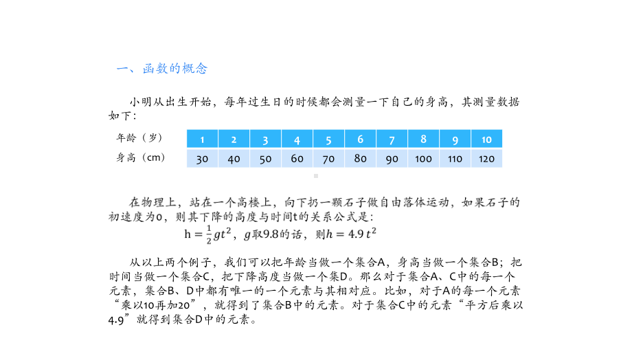 高中数学必函数复习大全课件.ppt_第3页