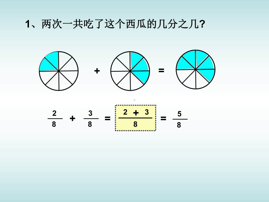 吃西瓜32.ppt_第3页