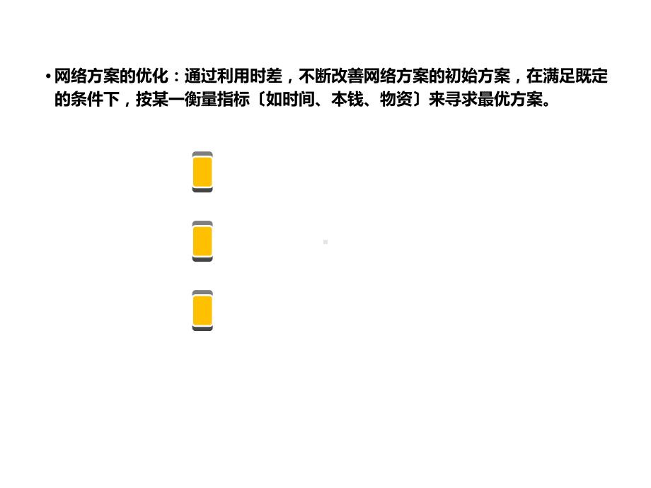 《网络计划优化》课件.ppt_第2页