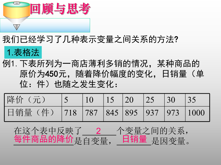 43用图象表示的变量之间关系-速度的变化(第2课时)课件.ppt_第1页