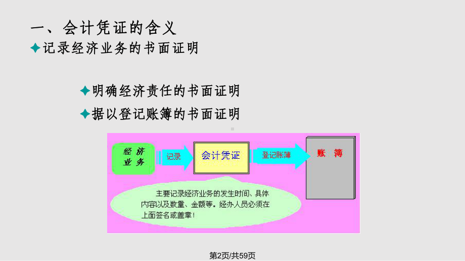 会计凭证课件.pptx_第2页