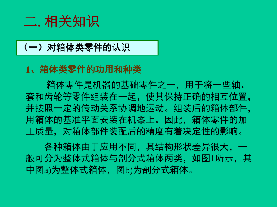 箱体类零件加工工艺课件.ppt_第3页