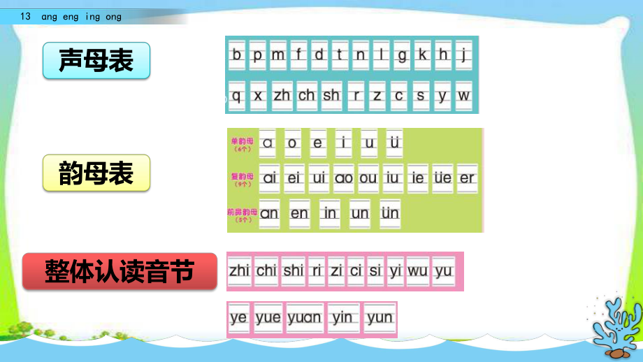 统编版部编版一年级上册语文课件13-ɑng-eng-ing-ong(人教部编版).pptx_第2页