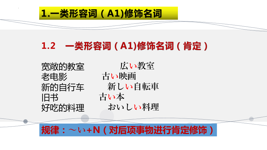 第十一课 応援 ppt课件-2023新人教版《初中日语》必修第一册.pptx_第3页