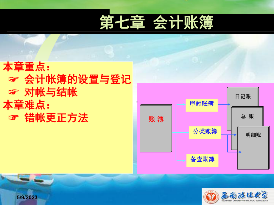 《会计账簿》教学课件.ppt_第1页