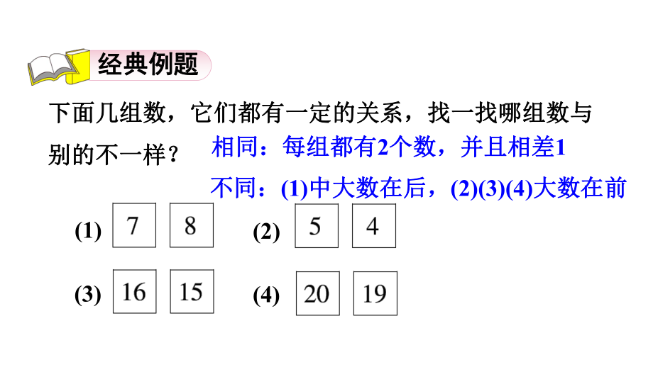 北师大版一年级数学上册-第四单元分类-解题技巧课件.pptx_第3页