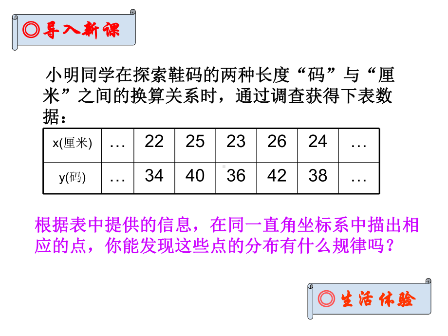 124综合与实践一次函数模型的应用课件.ppt_第2页