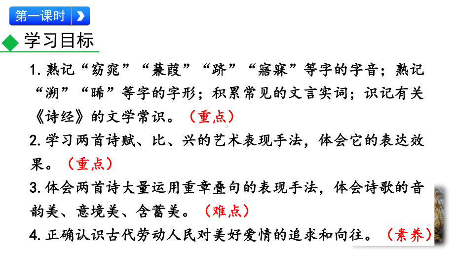部编版八年级语文下册第12课《《诗经》二首》课件.pptx_第3页