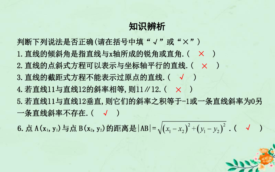 高中数学第三章直线与方程章末总结课件新人教A版必修2.ppt_第3页