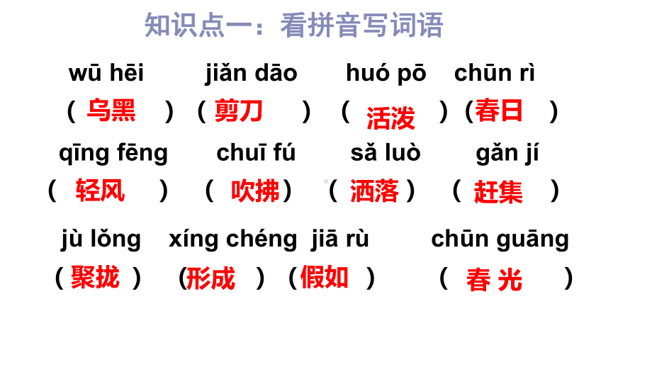 部编版三年级下册语文第一单元重点知识点课件.pptx_第2页