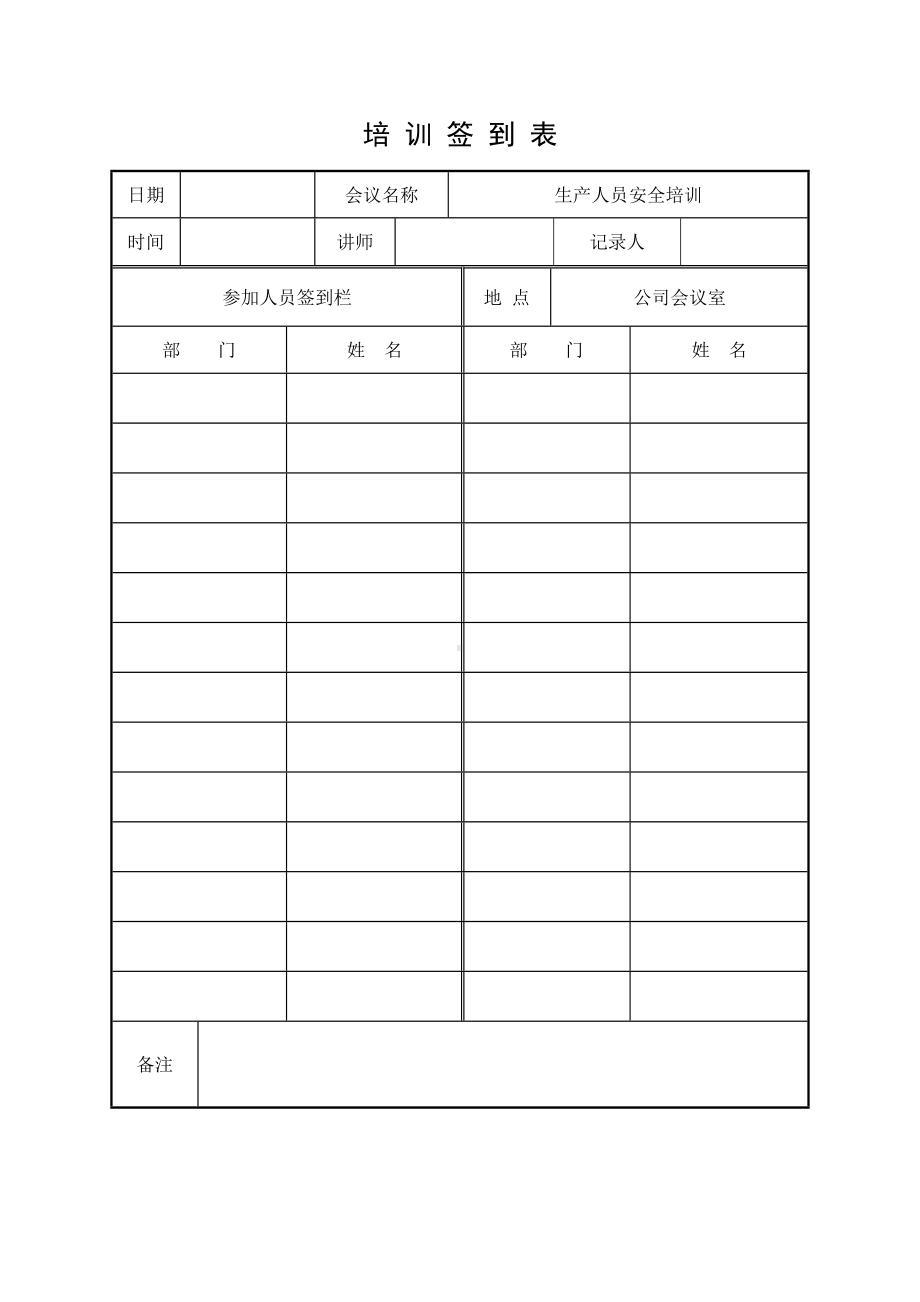 安全培训记录效果评估表（生产人员）参考模板范本.doc_第2页