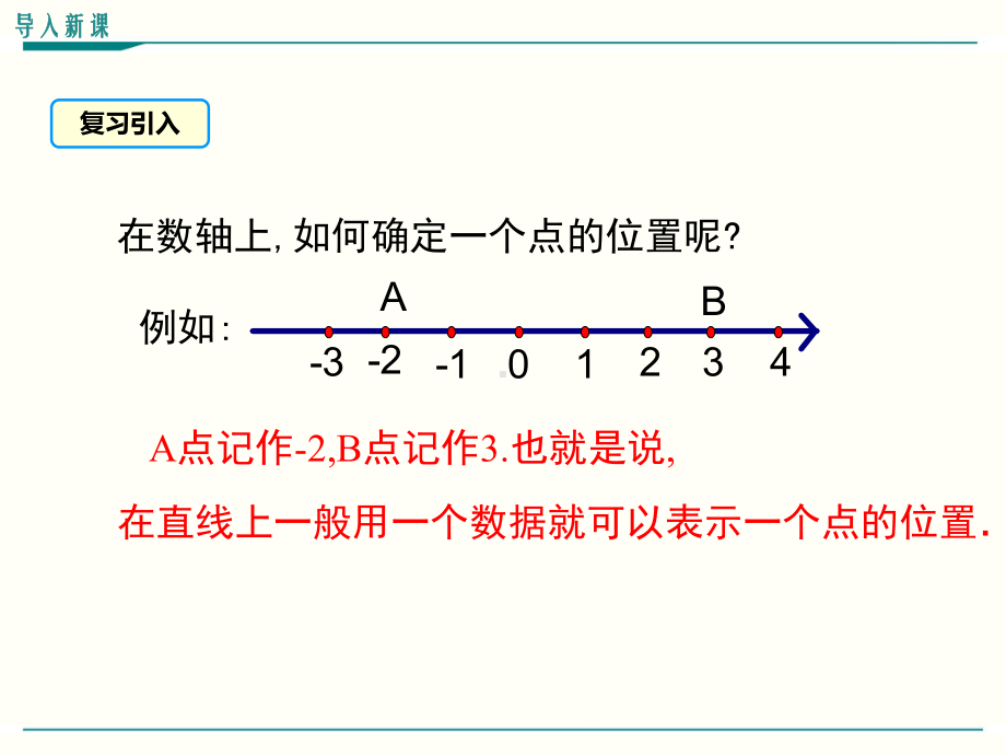 最新北师大版八年级上册数学31确定位置优秀课件.ppt_第3页