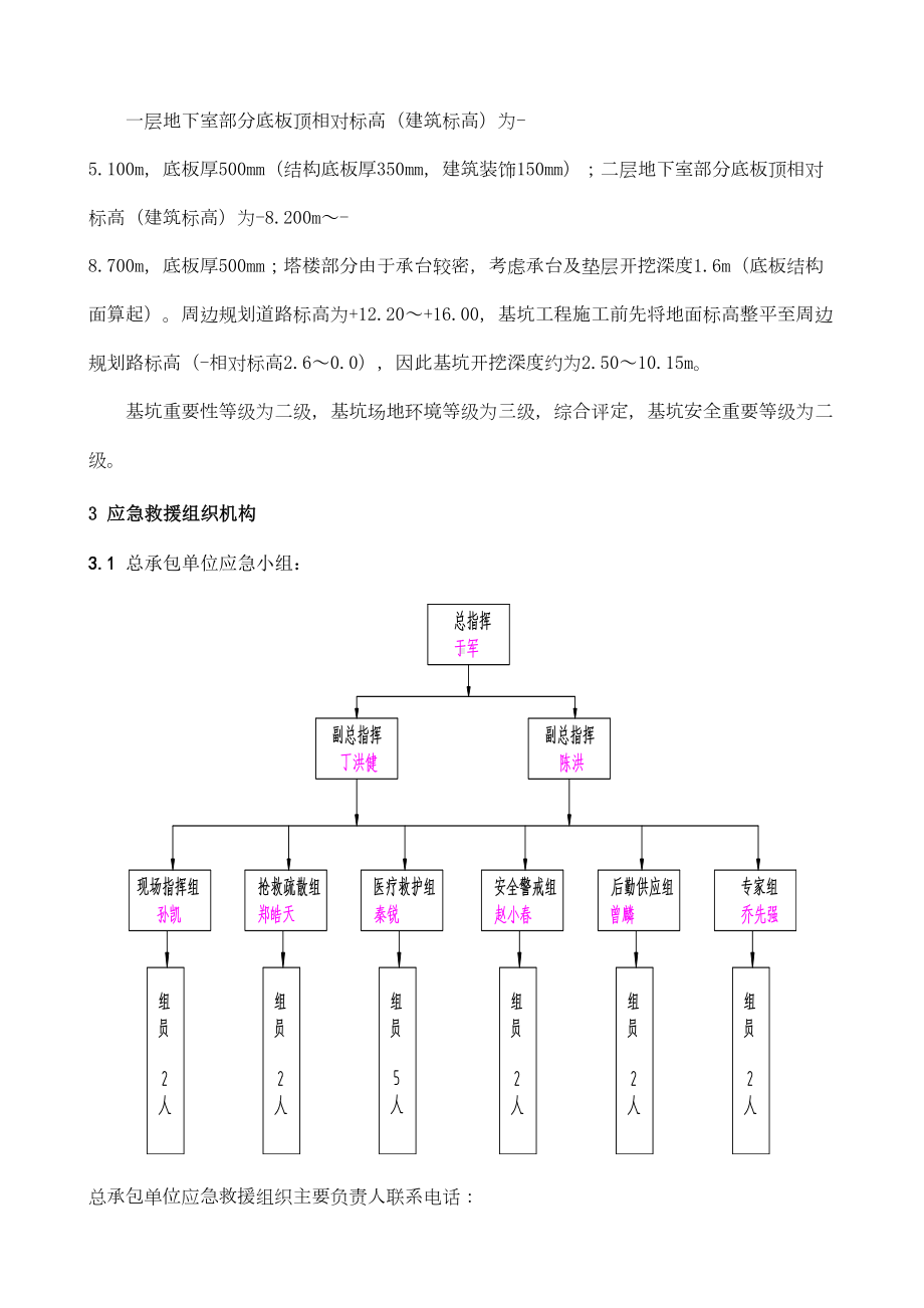 基坑支护工程安全生产应急预案修订稿(DOC 15页).doc_第3页