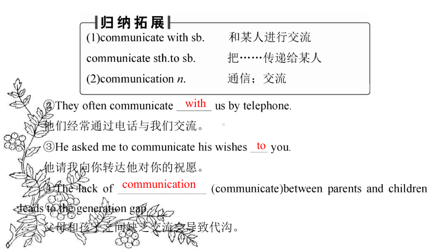 高中英语外研版必修4课件：Module-3-Section-Ⅱ-Introduction-&-Reading-and-Vocabulary—Language-Points.ppt_第3页