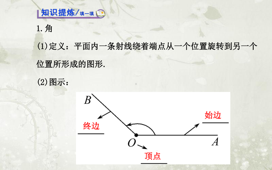 高中数学必修四北师大版-角的概念的推广课件.ppt_第3页