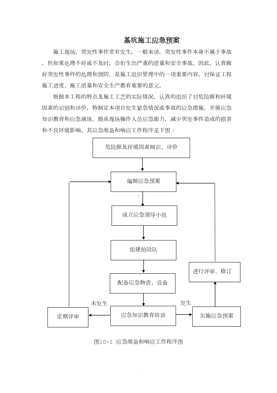 基坑施工应急预案(DOC 16页).doc_第1页