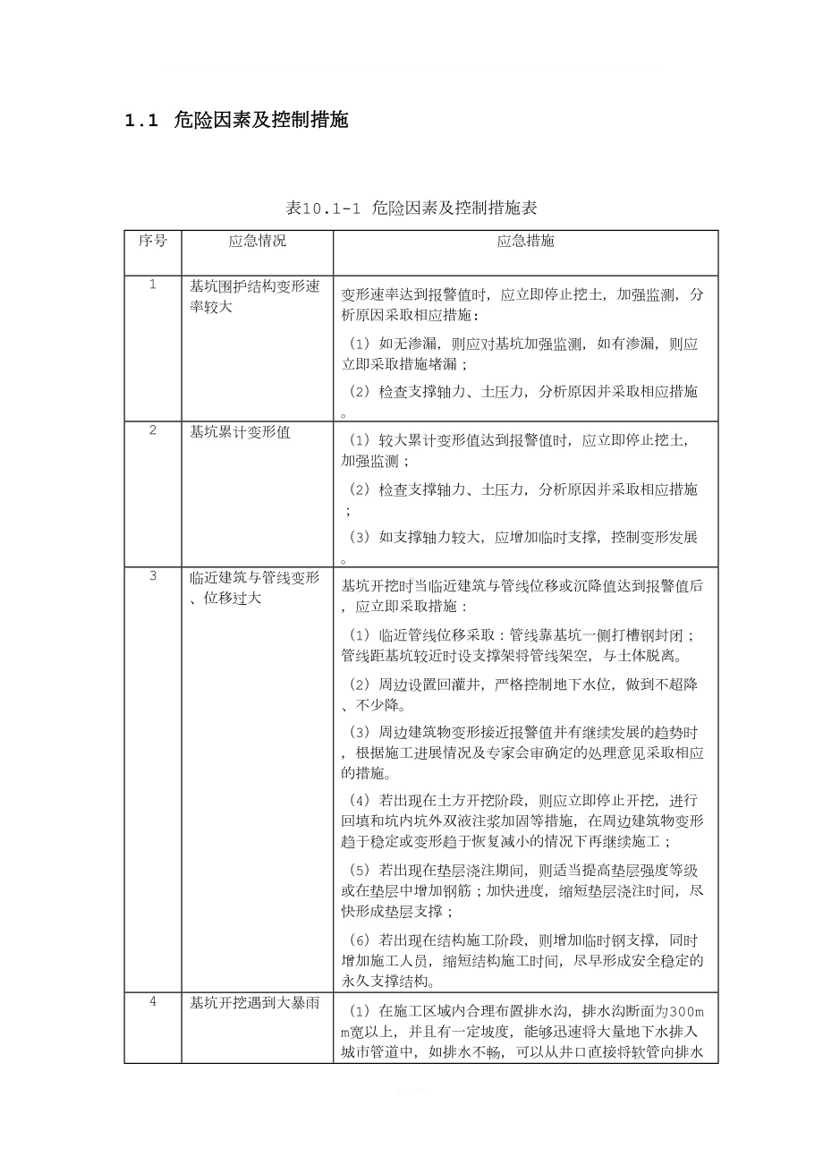 基坑施工应急预案(DOC 16页).doc_第2页