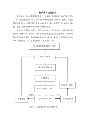 基坑施工应急预案(DOC 16页).doc