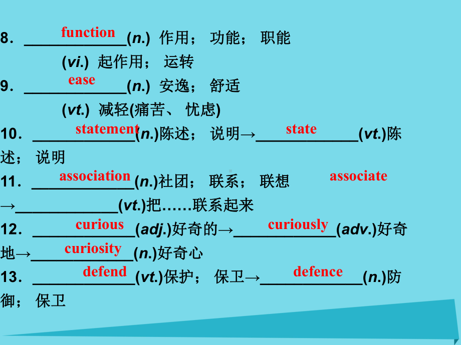 高考英语总复习-第一部分-基础考点聚焦-Unit4-Body-language课件-新人教版必修4.ppt_第3页