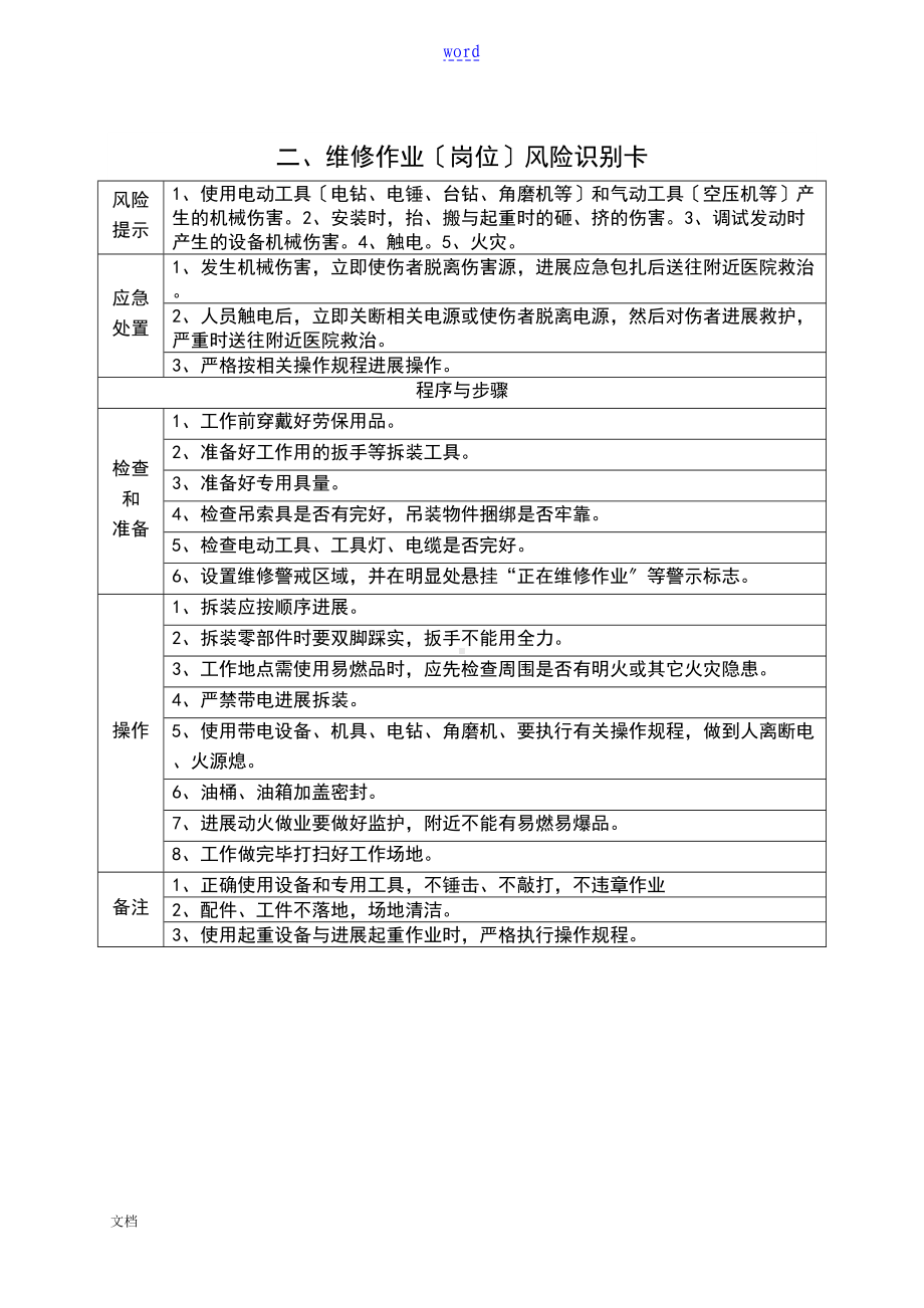 岗位风险识别卡+员工伤害应急预案(DOC 16页).doc_第2页