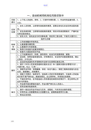 岗位风险识别卡+员工伤害应急预案(DOC 16页).doc