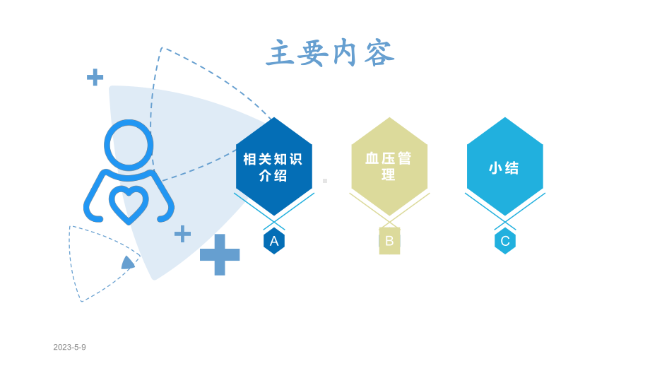 颈动脉支架术后血压管理课件.pptx_第2页