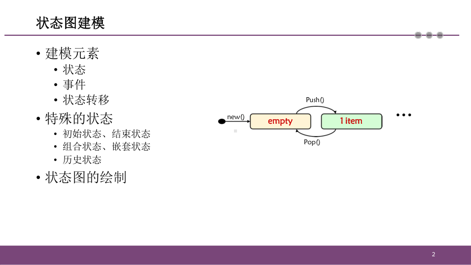 系统分析与设计IBM-64状态图基础课件.pptx_第2页