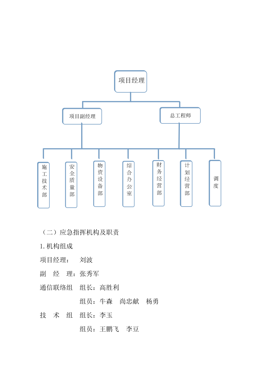 山地光伏专项应急预案(DOC 16页).doc_第3页