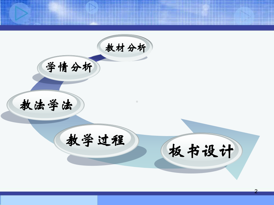 字母表示数说课比赛-省一等奖课件.ppt_第2页