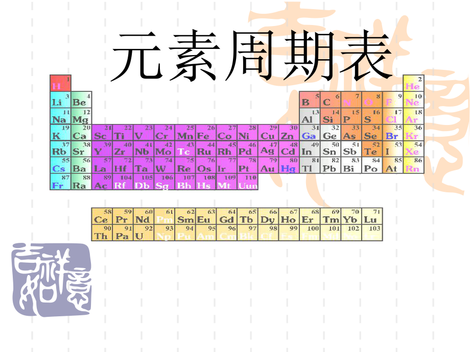 高中化学必修1元素周期表第一课时课件.ppt_第1页