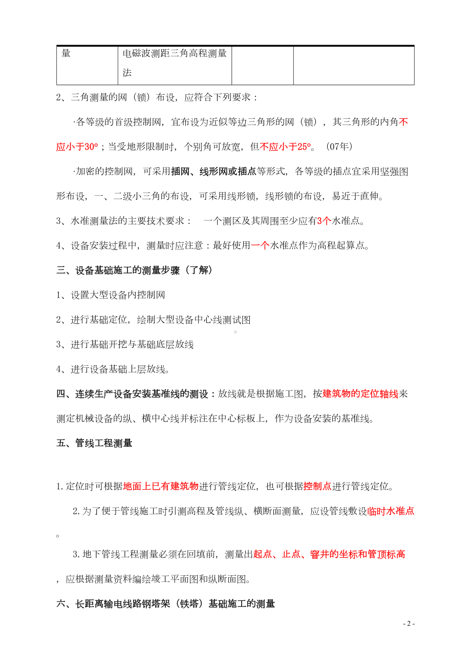 备考2020年二级建造师《机电实务》重要考点汇总(DOC 74页).doc_第2页