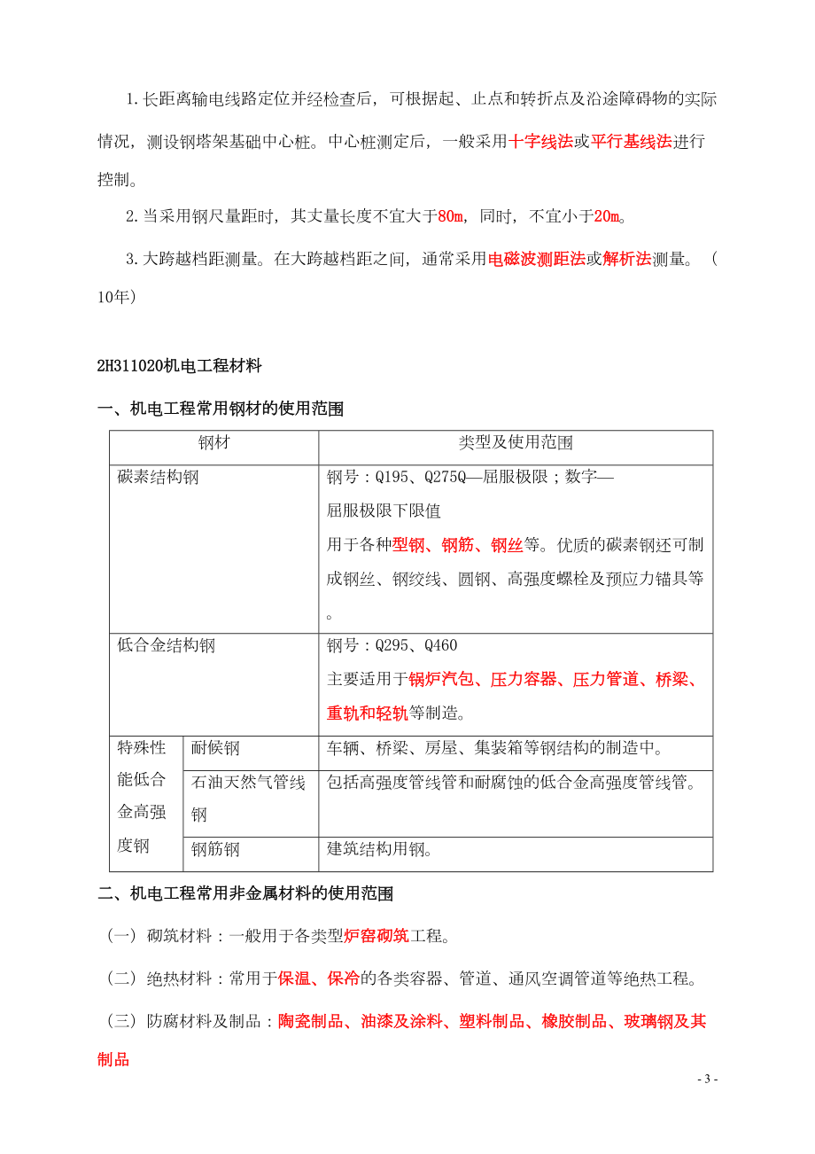 备考2020年二级建造师《机电实务》重要考点汇总(DOC 74页).doc_第3页