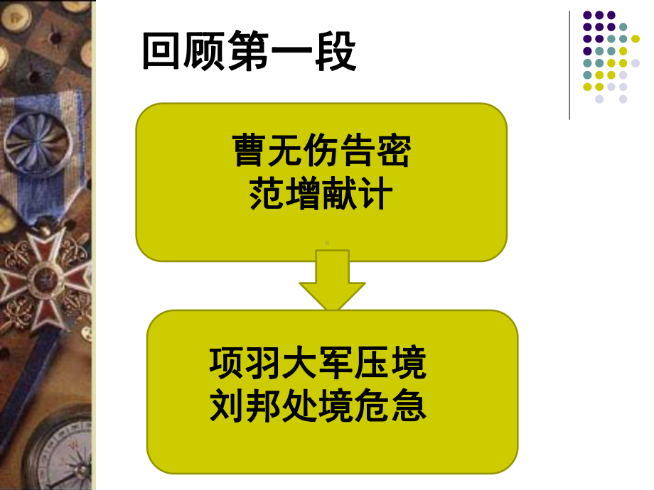 高中语文必修一《9-鸿门宴》代威课件-名师优质课鲁人1.ppt_第2页