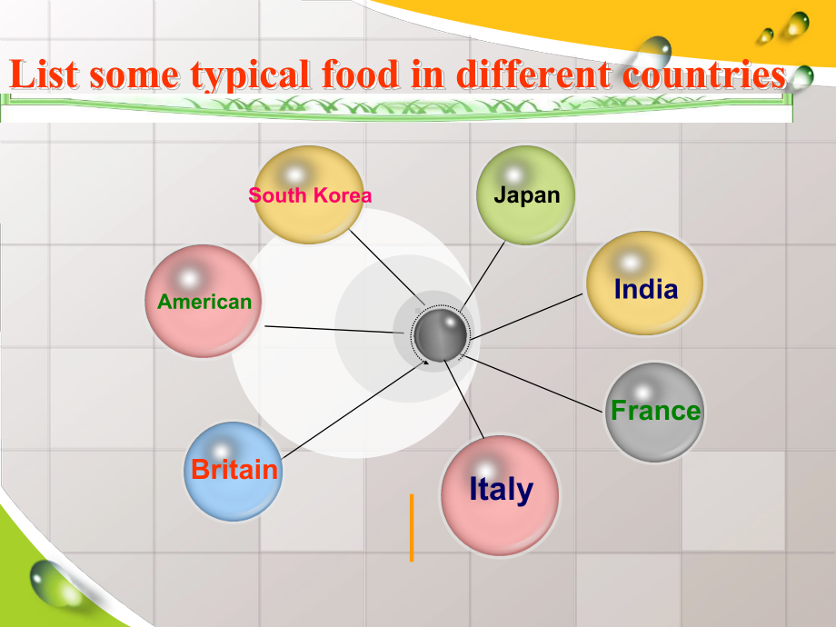 高二英语外研版选修8-Module-3-Foreign-food-Introduction-and-Reading优秀公开课课件.ppt_第3页