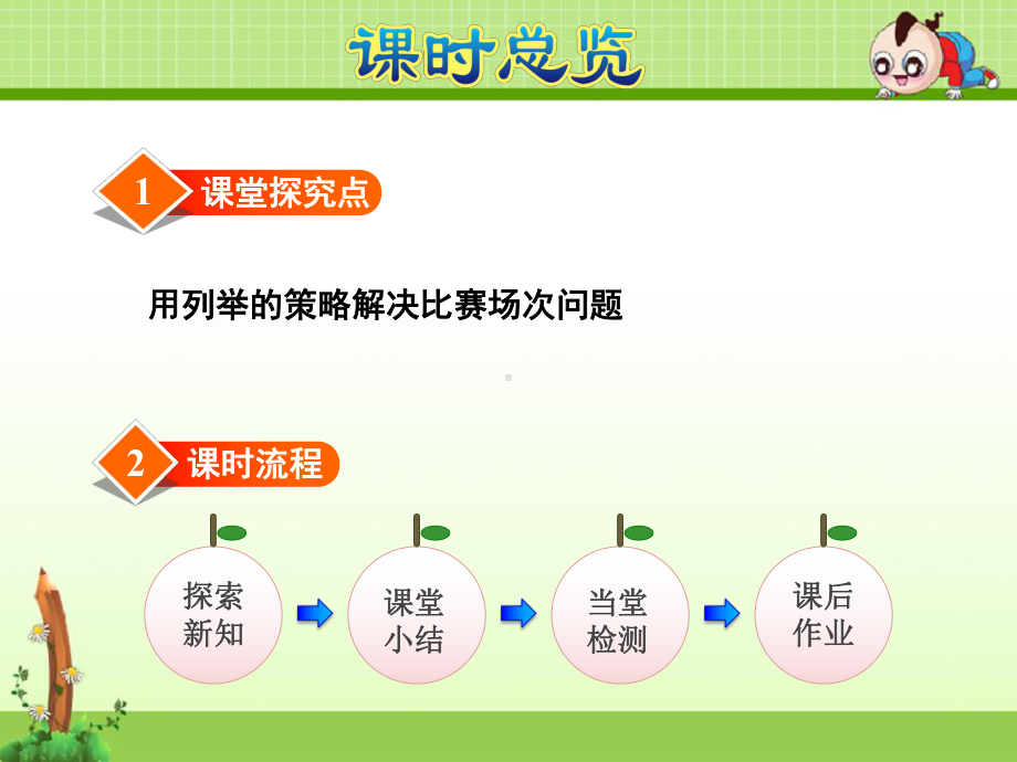 苏教版五年级数学上册第7单元解决问题的策略第2课时解决问题的策略(二)1课件.ppt_第3页