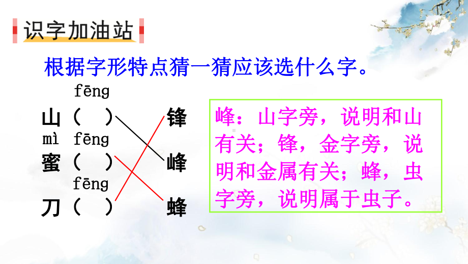 部编版二年级语文上册《语文园地五》优秀课件.pptx_第2页