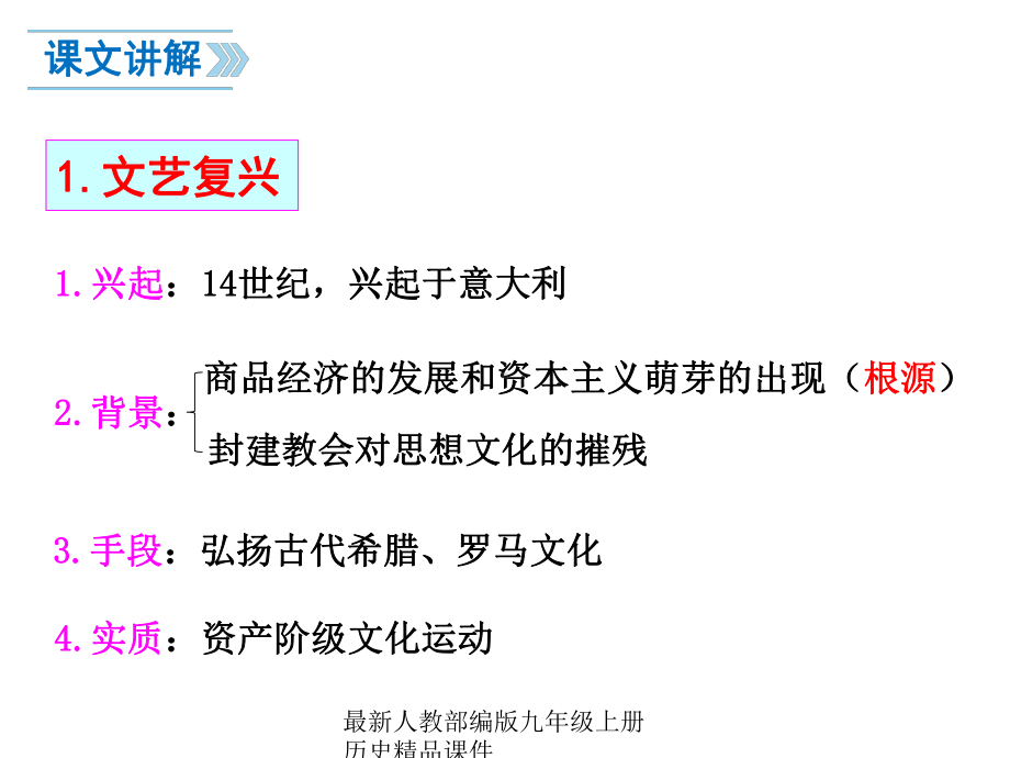 最新部编版九年级上册历史课件10资本主义时代的曙光.ppt_第3页