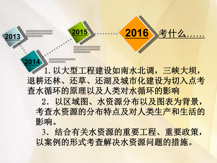 高三地理一轮复习研讨会《课件：水循环及其地理意义》.ppt_第3页