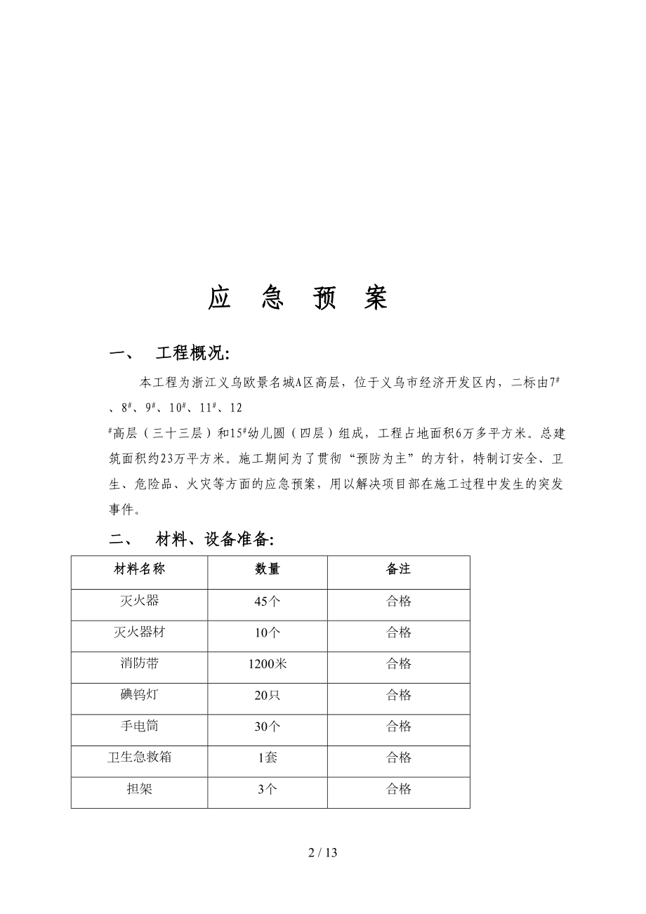 安全卫生危险品火灾等方面应急预案(DOC 13页).doc_第2页