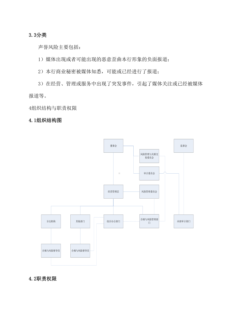 声誉风险管理基本制度课件知识(DOC 13页).docx_第3页