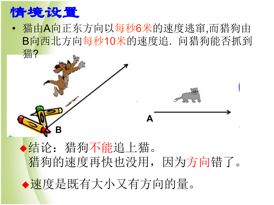 《211向量的物理背景与概念》优质课件.ppt_第2页