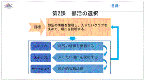 第2课 部活の選択 step1 ppt课件-2023新人教版《高中日语》必修第一册.pptx