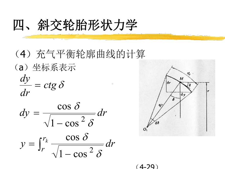 子午线轮胎设计的基本理论课件.ppt_第2页