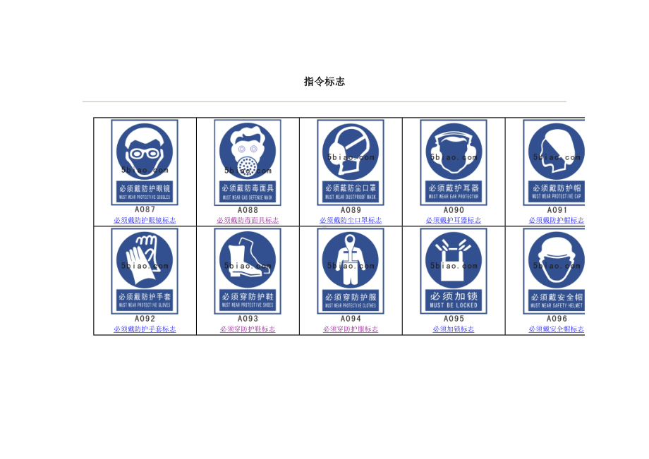 安全常用标志指令标志参考模板范本.doc_第1页