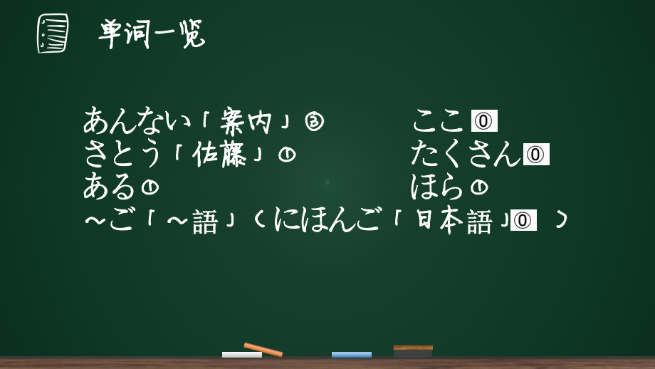 第七课 学校案内 单词ppt课件-2023新人教版《初中日语》必修第一册.pptx_第2页