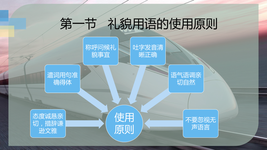 高速铁路乘务员语言规范课件.pptx_第3页