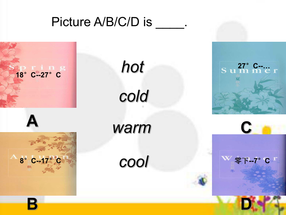 人教版PEP英语四年级下册Unit3-Weather-B-read-and-write课件等.ppt_第3页