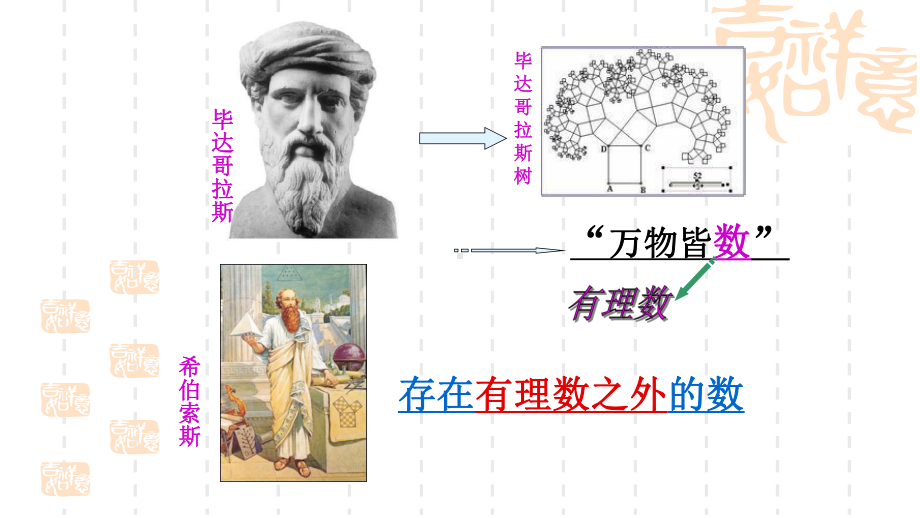 鲁教版五四制七年级数学上第四章41无理数公开课教学课件.ppt_第3页