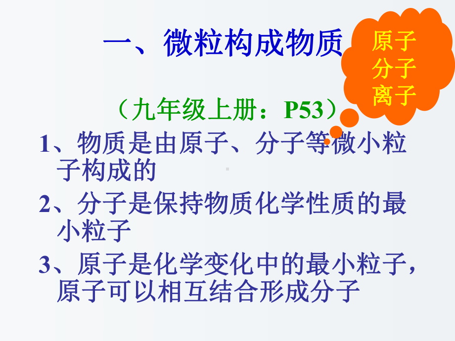 高一化学-初高中衔接课程课件.ppt_第2页