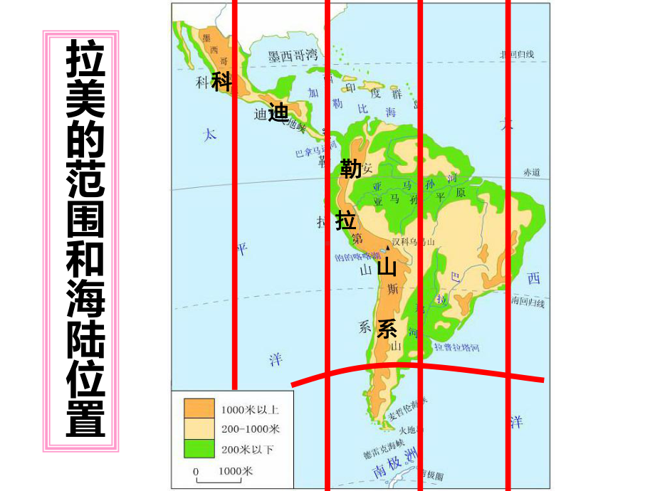 高二下期区域地理《拉丁美洲》优质课课件.ppt_第1页